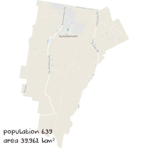 Chemistry Tutoring Near Me